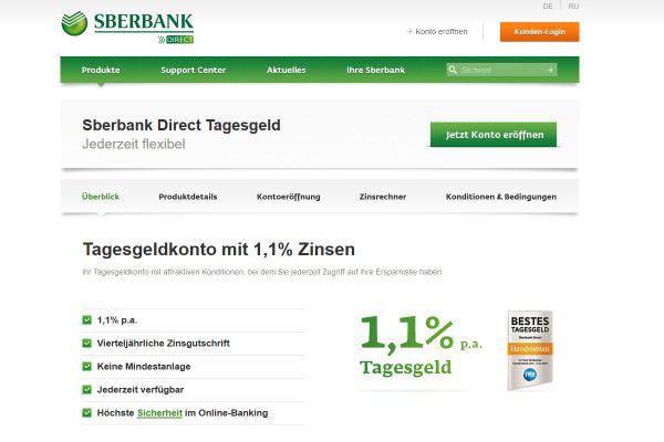 Sberbank Tagesgeld